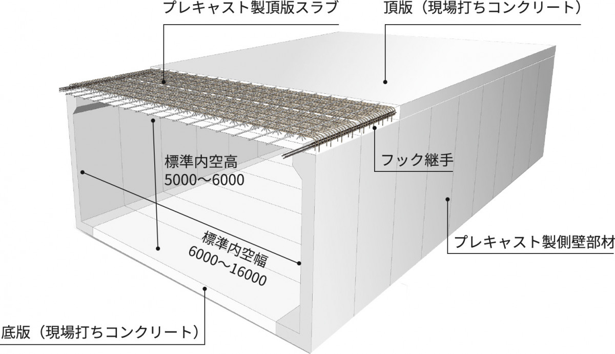 製品CG