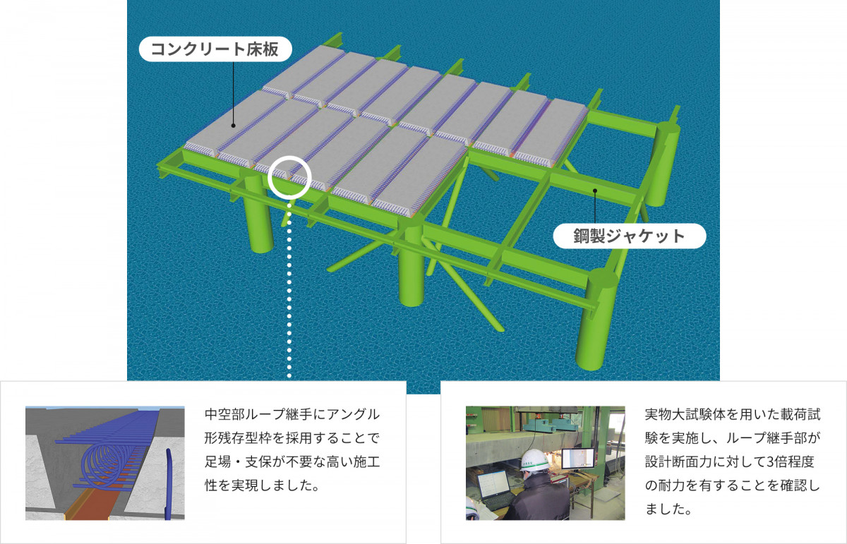 プレキャスト床版　ジャケット式桟橋上部工