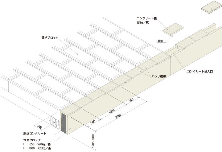 図1 参考施工図